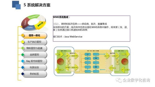 數(shù)字化浪潮下的智慧工廠(chǎng) 高科技電子行業(yè)數(shù)字化工廠(chǎng)的數(shù)字內(nèi)容制作服務(wù)